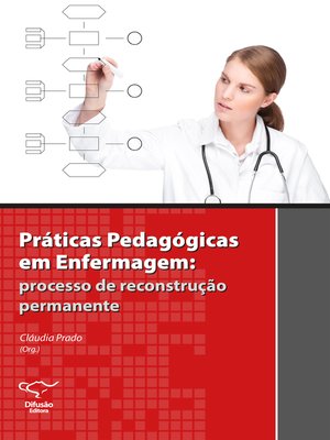 cover image of Práticas pedagógicas em enfermagem